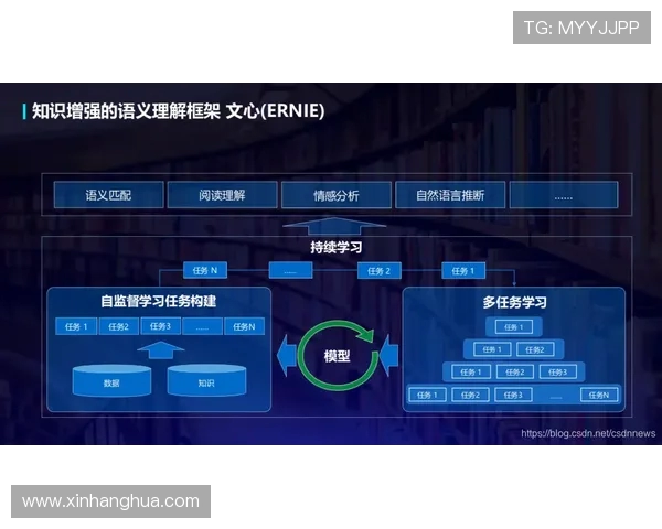 Faker中路技术解析与战术布局全面解读