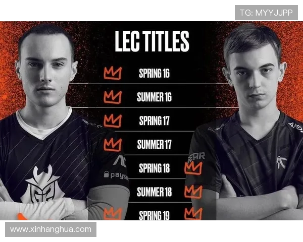 Caps中路统治力全面爆发带领战队逆转强敌重回欧洲赛场巅峰