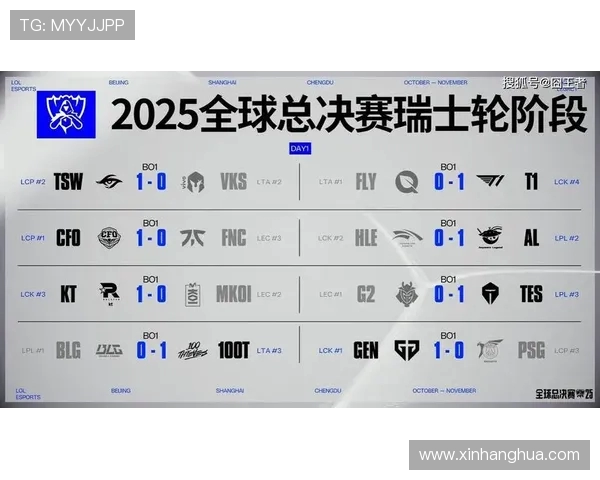 VKS战队迎战TSW，激烈对决揭开电竞新篇章，谁能笑到最后