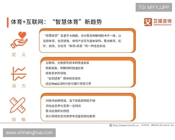 全民健身新时代：体育产业发展与健康生活方式的深度融合与创新探索