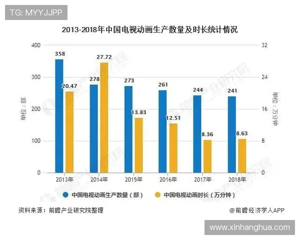 新疆广汇集团发展战略与产业布局探索及未来前景分析