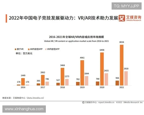 电竞产业崛起与未来发展趋势探讨：从竞技游戏到全球文化现象的转变