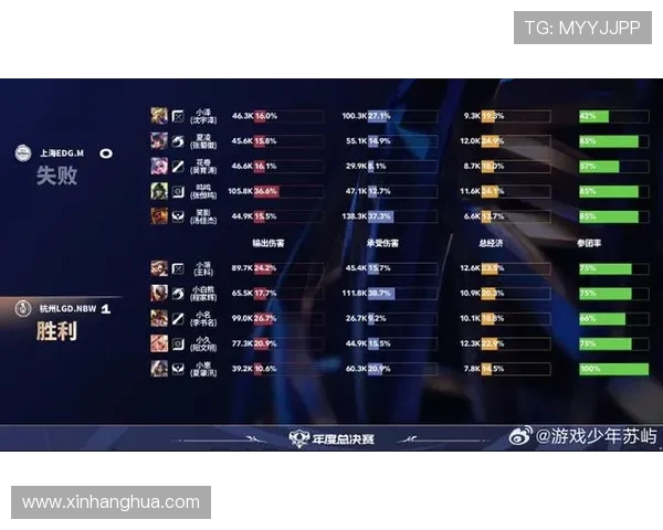 WE战队在CSGO技术排名中创下新高引发电竞圈热议