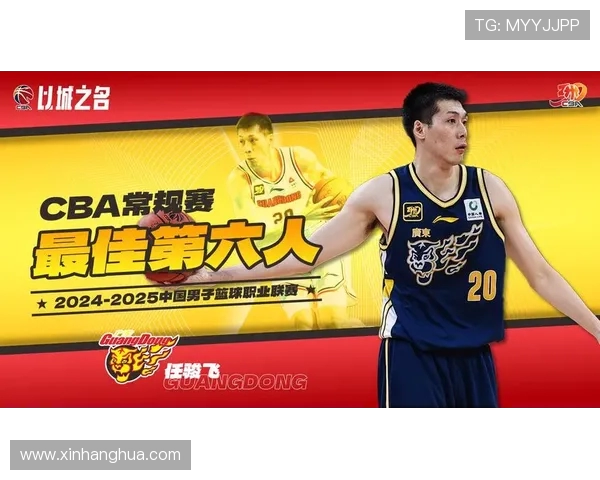 任骏飞在CBA赛场的崛起与挑战解析他的篮球生涯与未来发展方向